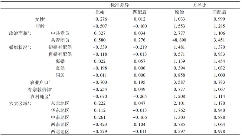 自动化立体仓库设备验收规范：关键要点与标准解读**