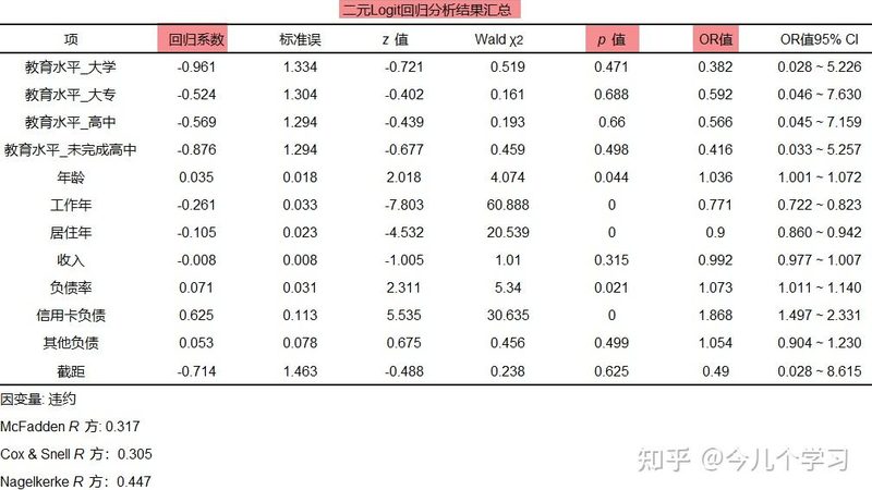塑料托盘作为一种常见的仓储设备，具有以下特点：