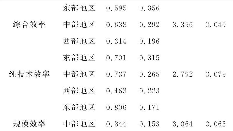 中型货架承重试验标准揭秘：确保仓储安全的关键