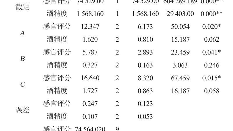 悬臂式货架与横梁式货架：安装差异解析
