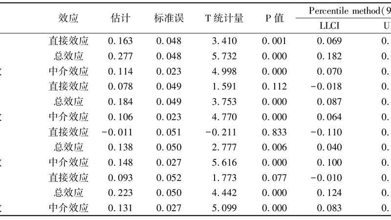 成都二手托盘：揭秘其价值与选购要点