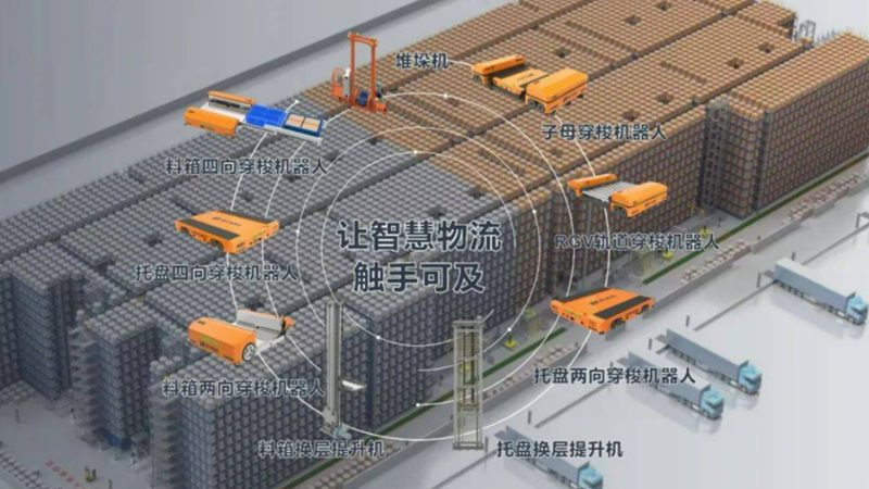 在确定轻型模具货架的定制报价时，以下因素至关重要：