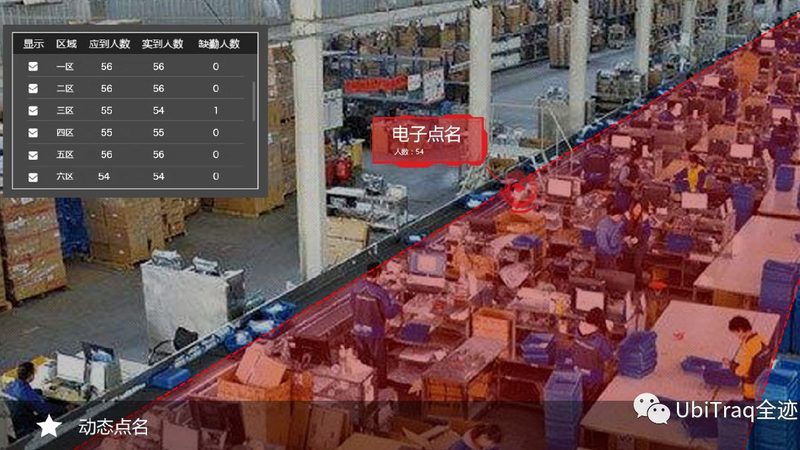 二手柴油叉车在物流仓储行业的应用与考量